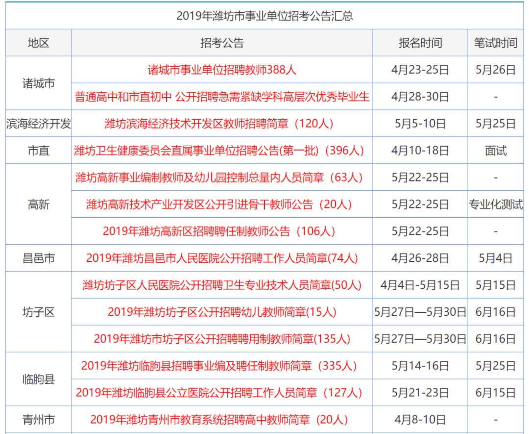 香港正版资料大全年免费公开,认证解答解释落实_手游版31.659