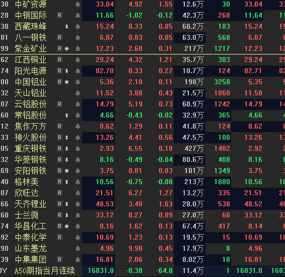 三期必出三期必出特,即时解答解释落实_vShop92.849