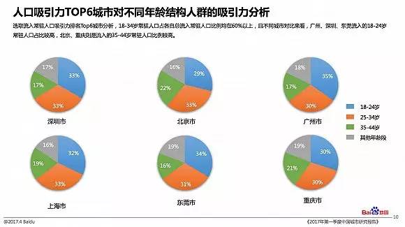 2022广州传真猜特诗,数据解答解释落实_开发版90.671