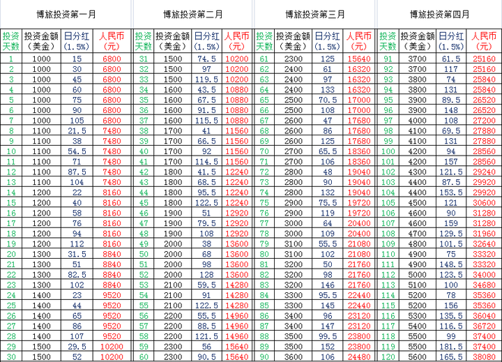 澳门管家婆100%精准,收益成语分析落实_3DM36.40.79