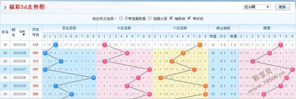 小鱼儿玄机2站30码资料图,深入解答解释落实_终极版52.571