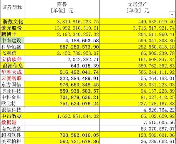 澳门三肖三码精准100%,数据解答解释落实_4K版76.715