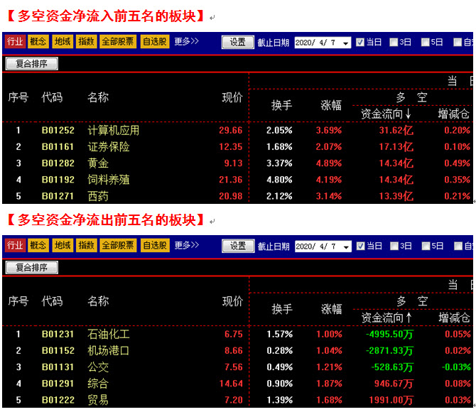 7777888888精准管家婆,确保成语解释落实的问题_3DM36.40.79