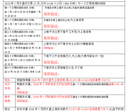 二四六期期更新资料大全,机构预测解释落实方法_娱乐版305.210