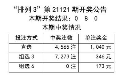 管家婆一肖一码100    ,最新正品解答落实_3DM36.40.79