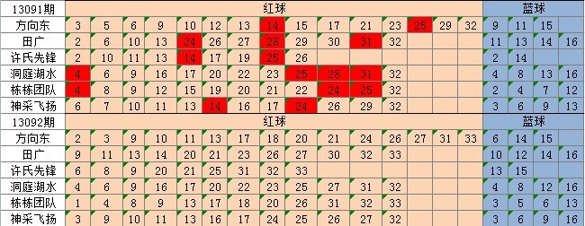 新澳天天彩免费资料查询,最新热门解答落实_3DM36.40.79