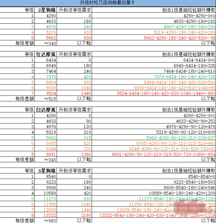 2024年新奥正版资料免费大全,广泛的解释落实支持计划_娱乐版305.210