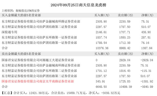 2024新奥开奖结果查询,最新答案解释落实_Android256.184