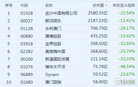 4949澳门今晚开奖结果,收益成语分析落实_win305.210