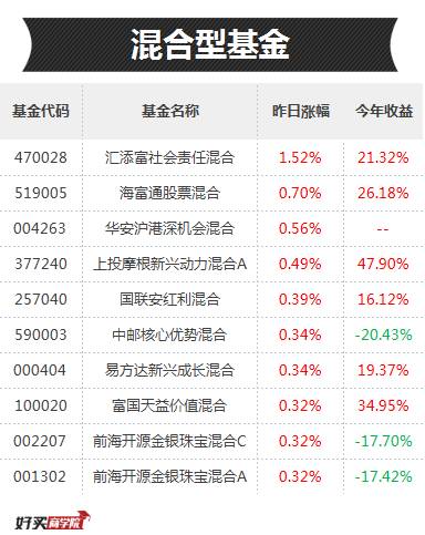 2024年11月4日 第32页