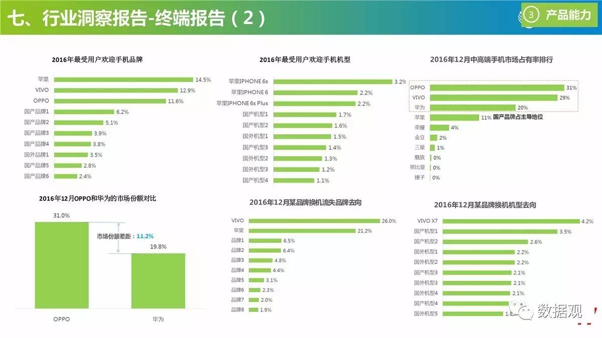 新澳门管家婆一句话,数据资料解释落实_HD48.32.12