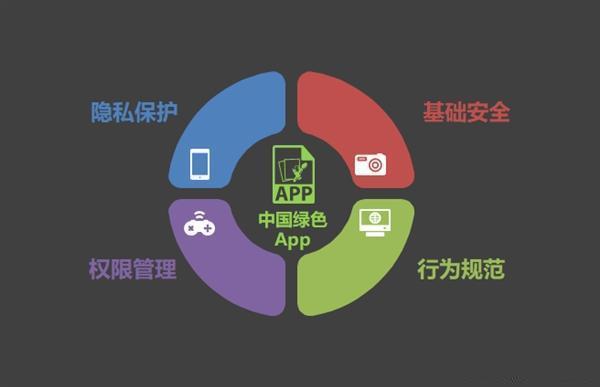 新奥门特免费资料大全管家婆料,准确资料解释落实_Android256.184