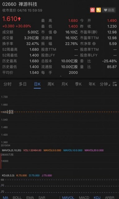 新澳门六网站资料查询,科技成语分析落实_HD48.32.12