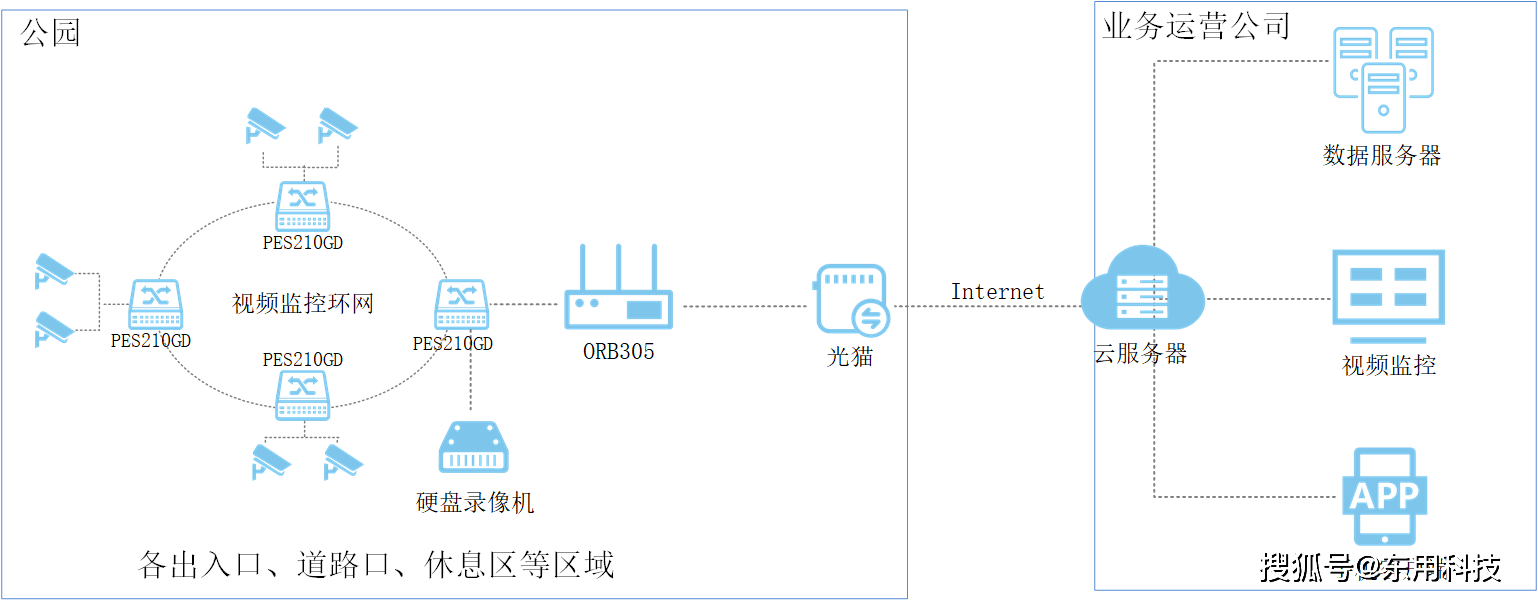 澳门管家婆一句话,广泛的解释落实方法分析_win305.210