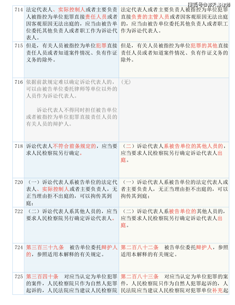 管家婆一肖一马资料大全  ,确保成语解释落实的问题_专业版150.205