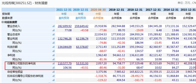 新奥资料免费精准新奥生肖卡,机构预测解释落实方法_游戏版256.184