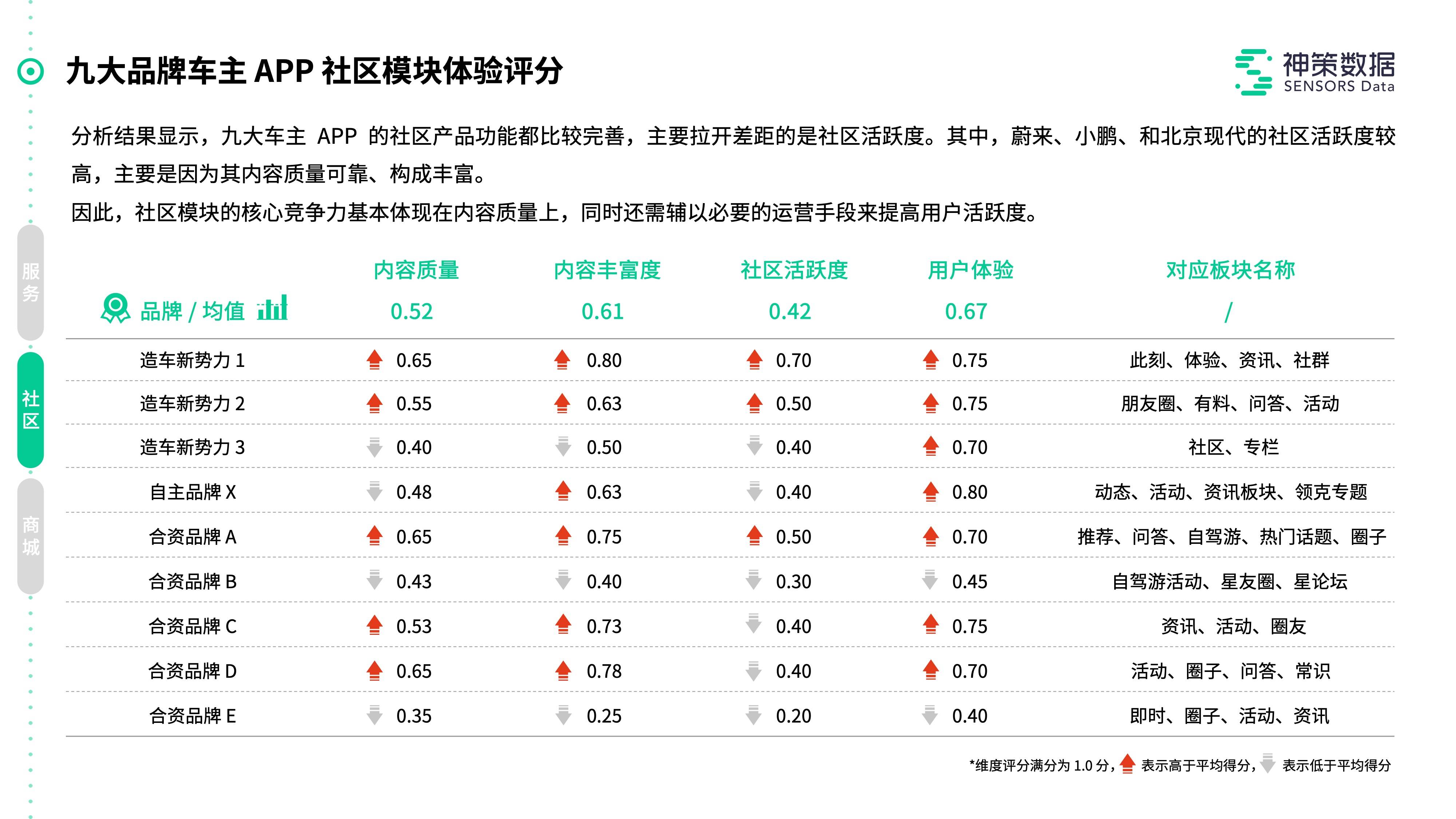 管家婆最准一肖一特  ,广泛的解释落实方法分析_3DM36.40.79