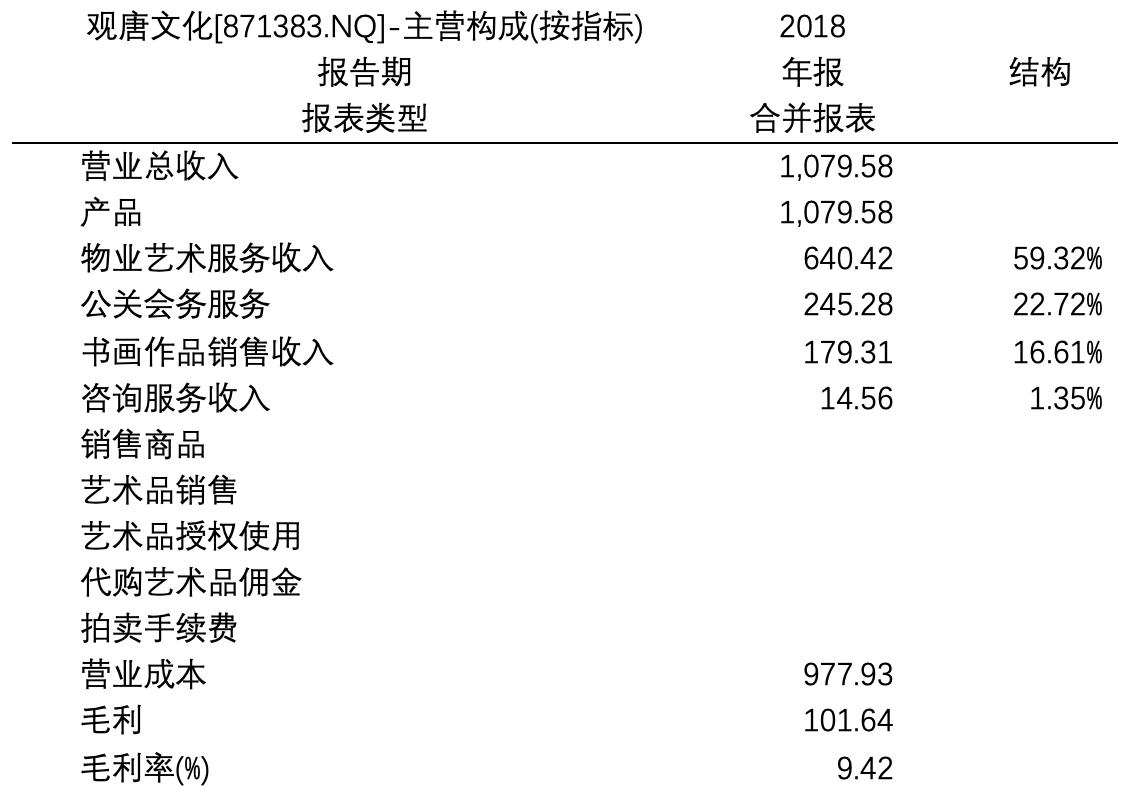 澳门免费料资大全,收益成语分析落实_ios2.97.118