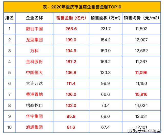 澳门一码一码100准确,收益成语分析落实_HD48.32.12