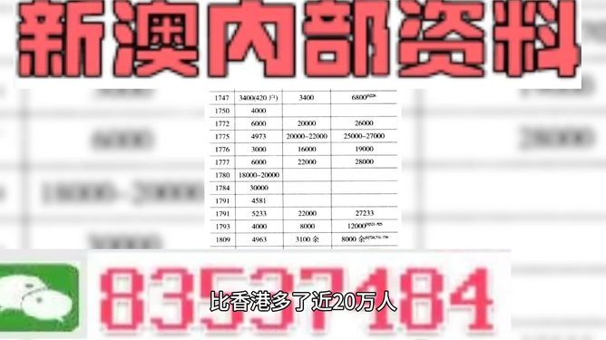 澳门一码一肖一特一中直播,尖端解答解释落实_机动版96.40.96