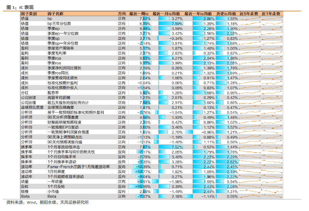 最新澳门6合开彩开奖结果,收益成语分析落实_标准版90.65.32