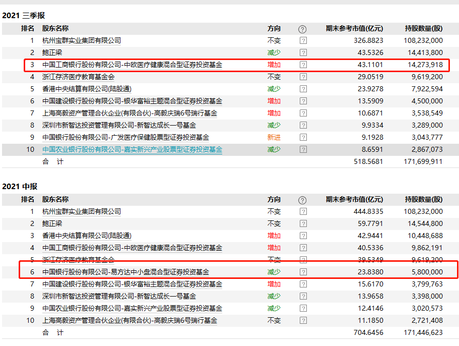 新澳门今晚开特马结果查询,时代资料解释落实_win305.210