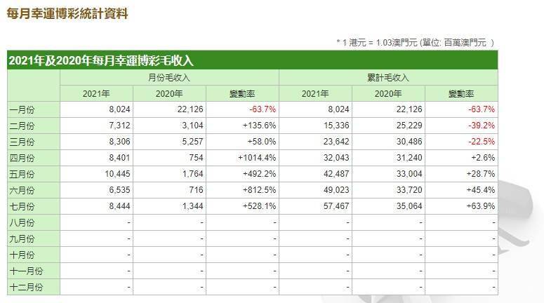 2o24澳门今天晚上开什么生肖,收益成语分析落实_win305.210