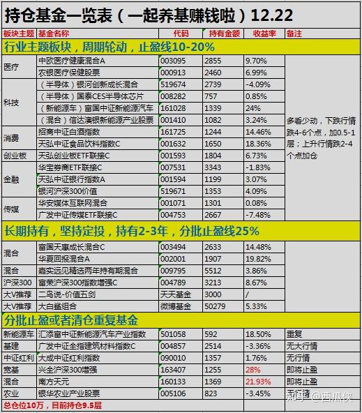 7777788888王中王传真,收益成语分析落实_精简版105.220