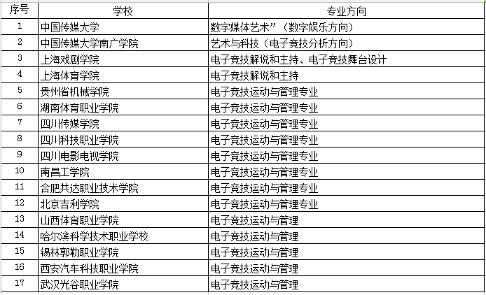 新澳2024今晚开奖资料,广泛的解释落实支持计划_游戏版256.184