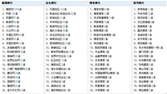 特准码资料大全澳门,准确资料解释落实_游戏版256.184