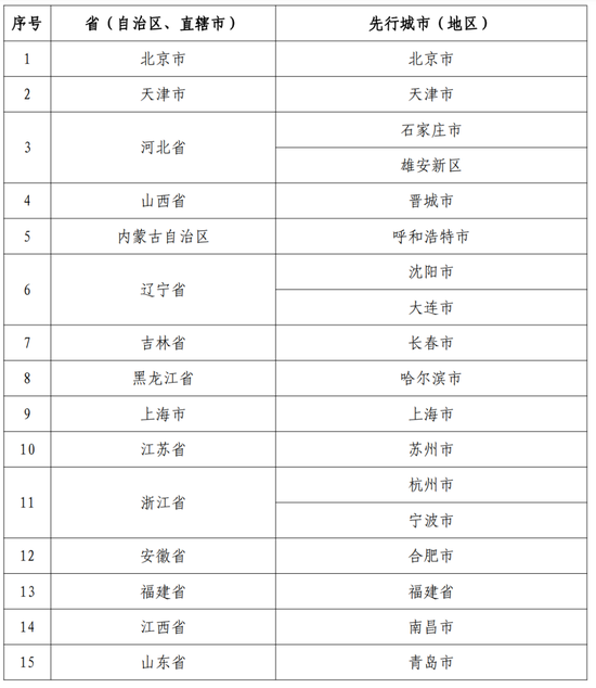 2024新澳门天天彩开奖记录,正确解答落实_专业版150.205