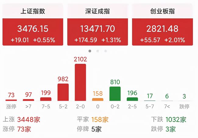 新澳今天最新资料晚上出冷汗,科技成语分析落实_娱乐版305.210