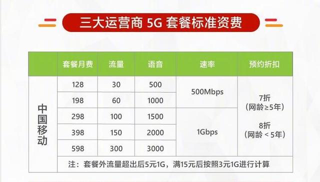 澳门4949最快开奖结果,准确资料解释落实_专业版150.205