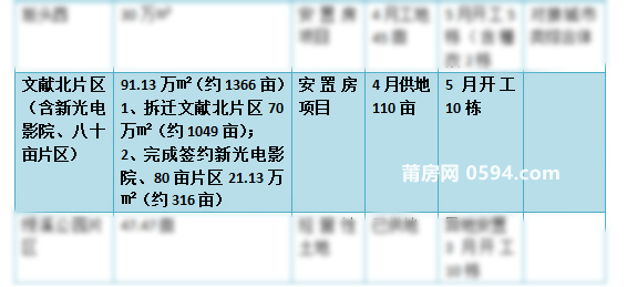 新奥门特免费资料大全7456,确保成语解释落实的问题_win305.210