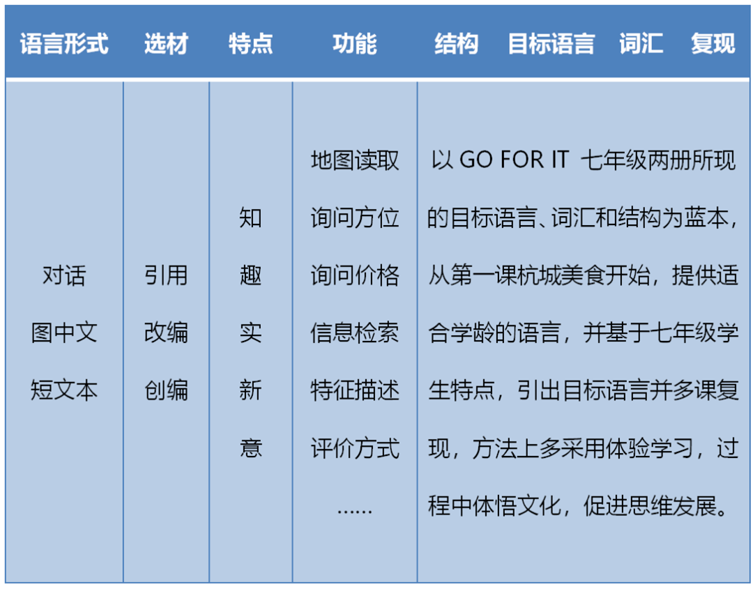 2024澳门最精准龙门客栈,正确解答落实_精简版105.220