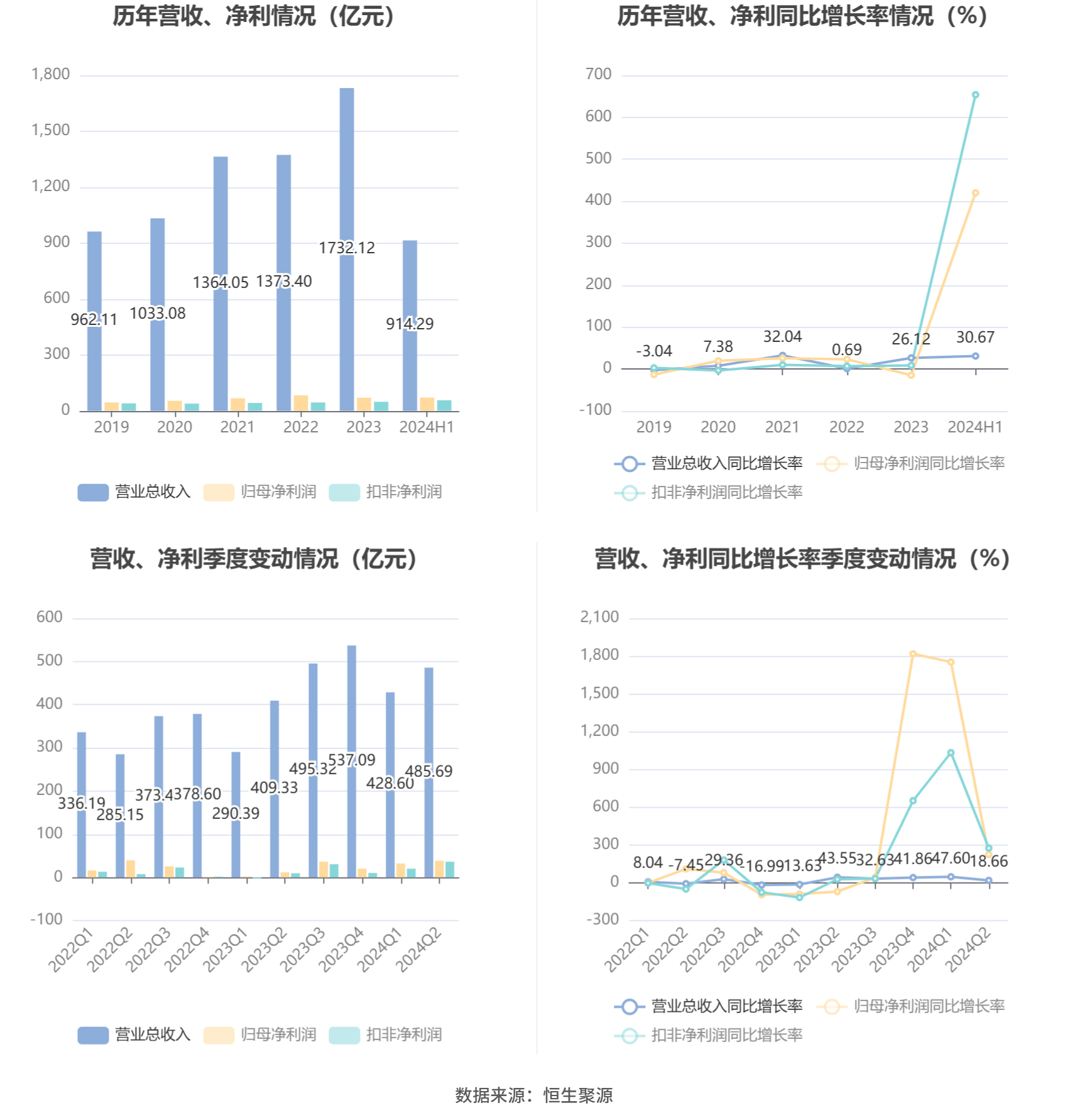 澳门天天彩,资料大全,最新核心解答落实_3DM36.40.79