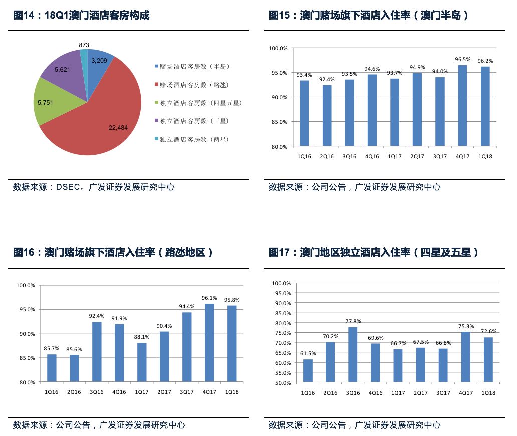 澳门最精准正最精准龙门蚕,诠释解析落实_经典版172.312