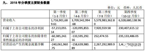 新澳门今晚开奖结果+开奖,诠释解析落实_游戏版256.184