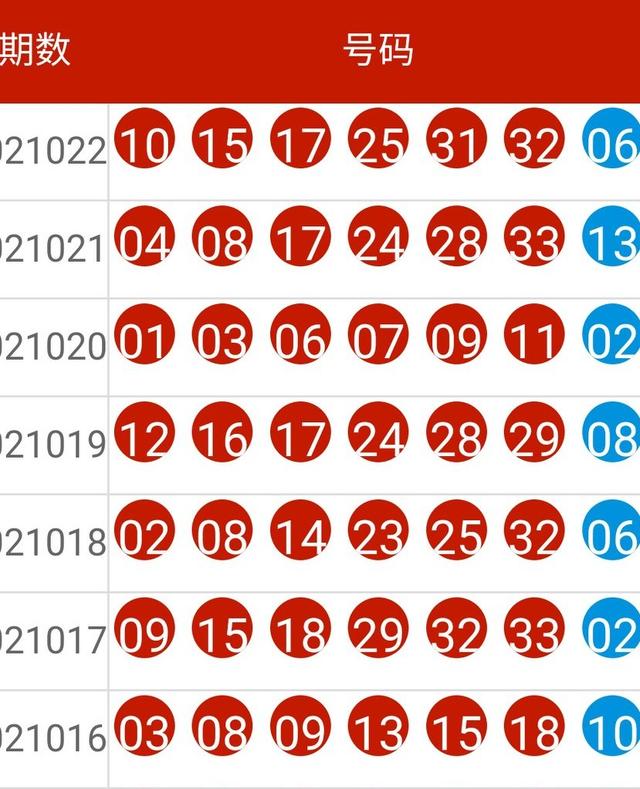 新澳开奖记录今天结果查询表,全面解答解释落实_3DM36.40.79