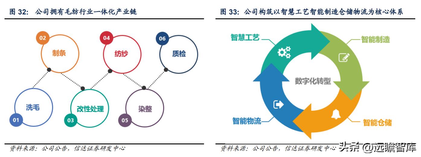 新澳资料免费,效率资料解释落实_经典版172.312