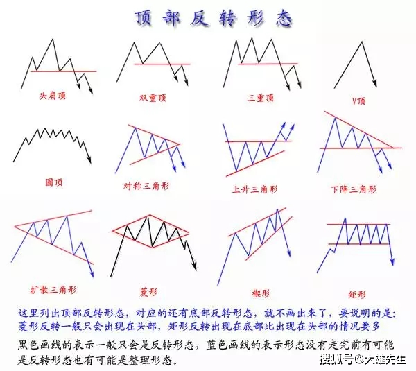 新澳天天开奖免费资料大全最新,绝对经典解释落实_3DM36.40.79