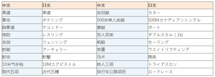 二四六香港资料期期准千附三险阻,国产化作答解释落实_游戏版256.184