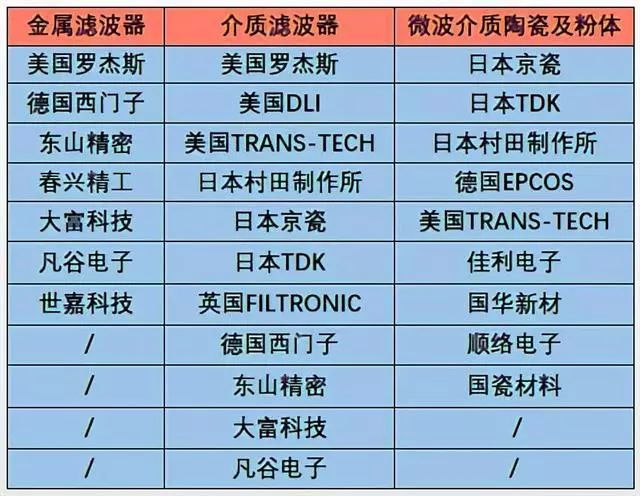 2024新澳免费资料大全,重要性解释落实方法_专业版150.205