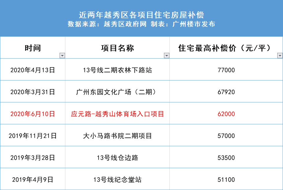 新澳2024今晚开奖资料,广泛的解释落实支持计划_粉丝版345.372