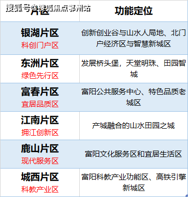 新澳2024今晚开奖资料,全面解答解释落实_标准版90.65.32