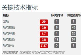 2024年澳门特马今晚开码,最新热门解答落实_Android256.184