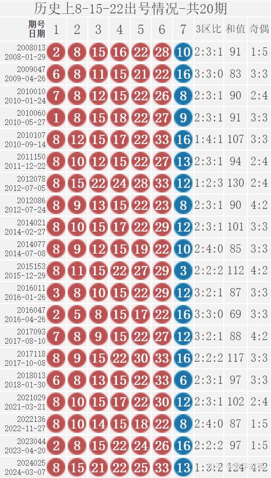 2024澳门天天六开好彩,最新答案解释落实_3DM36.40.79