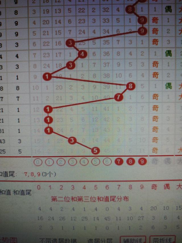 二四六香港资料期期准千附三险阻,数据资料解释落实_Android256.184