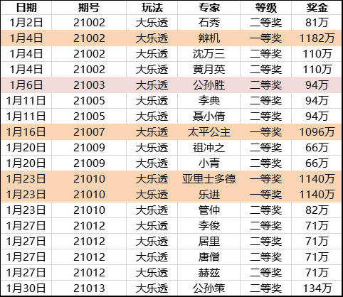 新澳内部资料精准一码波色表,广泛的解释落实支持计划_豪华版180.300