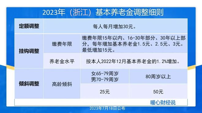 2024年澳门大全免费金锁匙,广泛的解释落实支持计划_极速版49.78.58